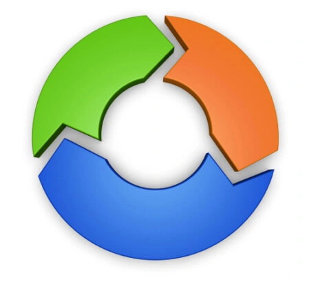 Schéma du processus de conception web